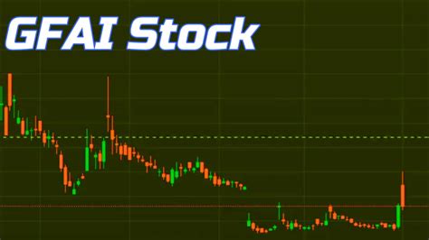 gfai stock price today