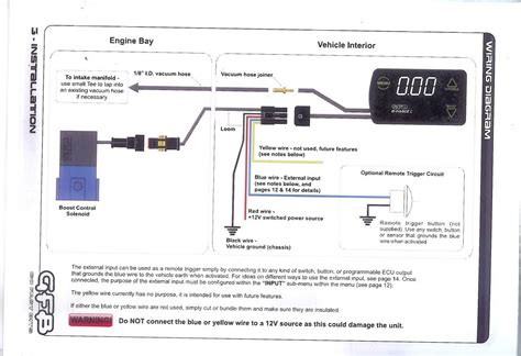 Gfb Manual Boost Controller Instructions