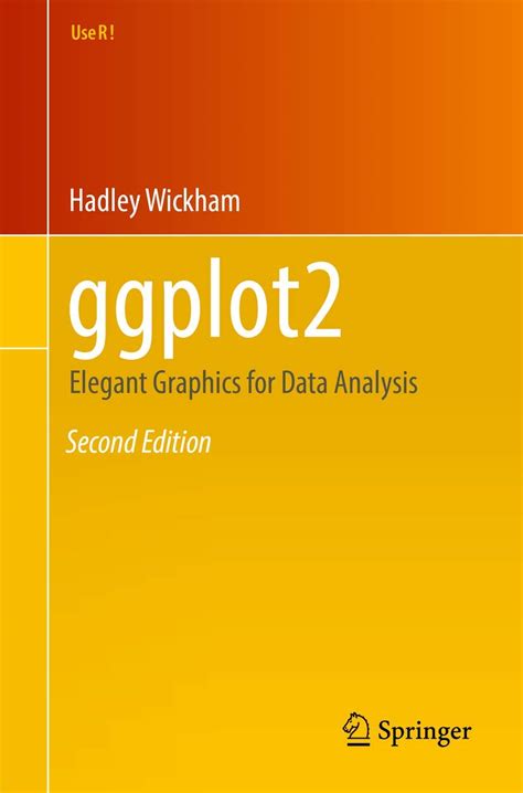 Ggplot2 Elegant Graphics For Data Analysis Hadley Wickham