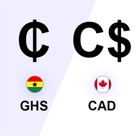 ghana cedi to canadian dollar