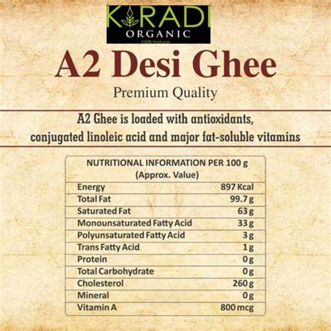Ghee Energy Content