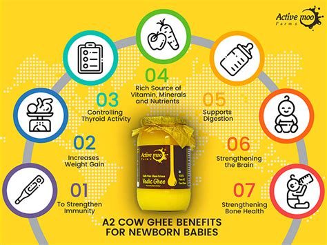 Ghee For Babies Side Effects