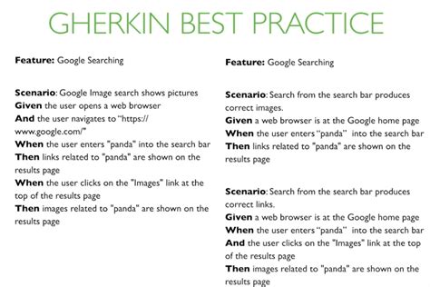 gherkin syntax rules