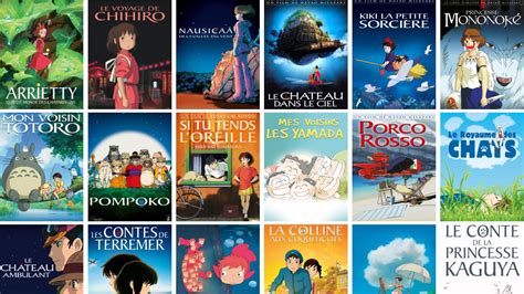 ghibli liste de film