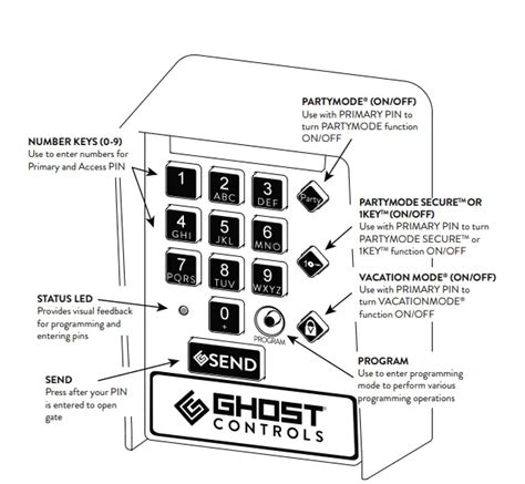 Ghost Controls Manual