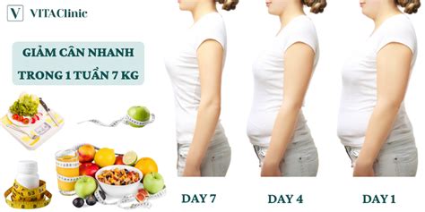 giảm cân nhanh trong 1 tuần 7kg cho nữ