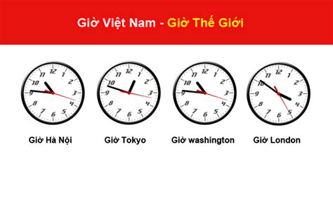 giờ việt nam bảy giờ