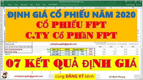 gia co phieu fpt