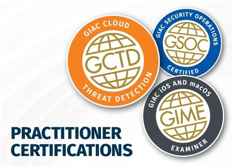 Unlock Your Professional Potential with Giac Certifications: The Key to Industry Success