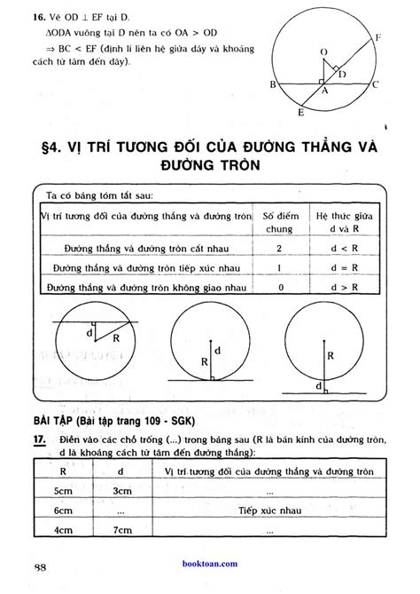 giai bai tap toan lop 9