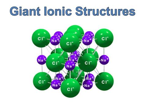 Giant Ionic Structure Examples