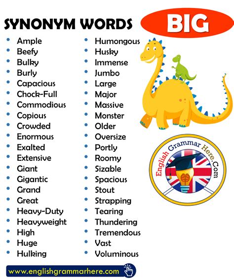 giant list of words