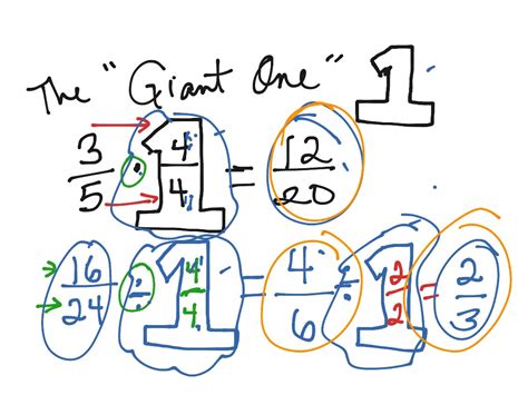 Giant One Math Problems Worksheet