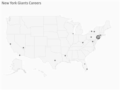Unlocking Giants Careers: Pathways to Success in the NFL