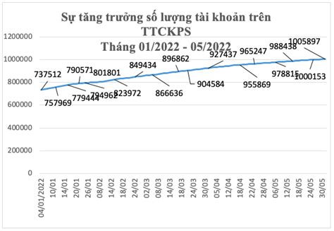 giao dịch phái sinh khối ngoại