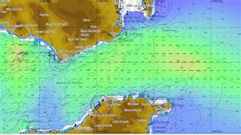 Gibraltar Water Issue