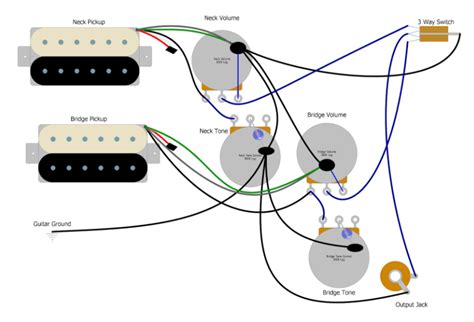 gibson les paul 3 way switch wiring