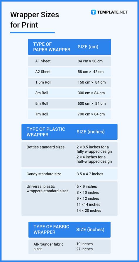 Gift Wrapper Dimension