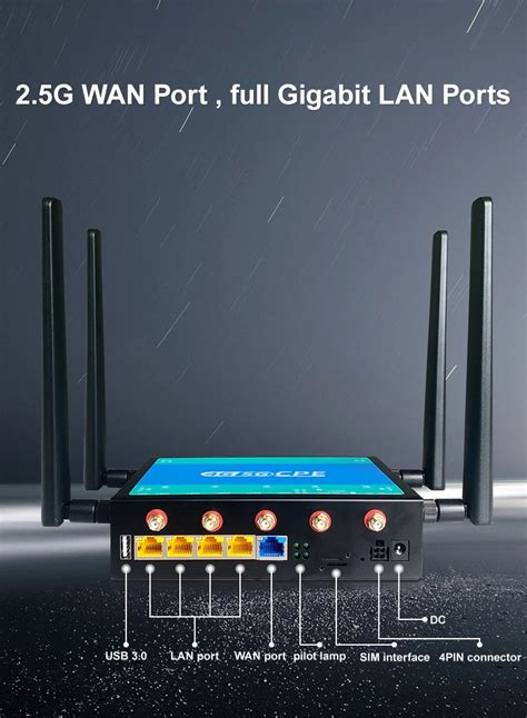 gigabit openwrt router