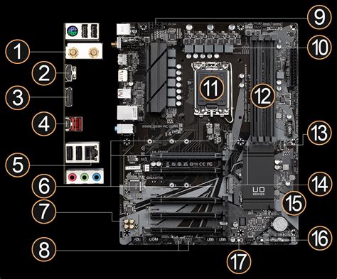 Gigabyte B660 DS3H AX DDR4 Review