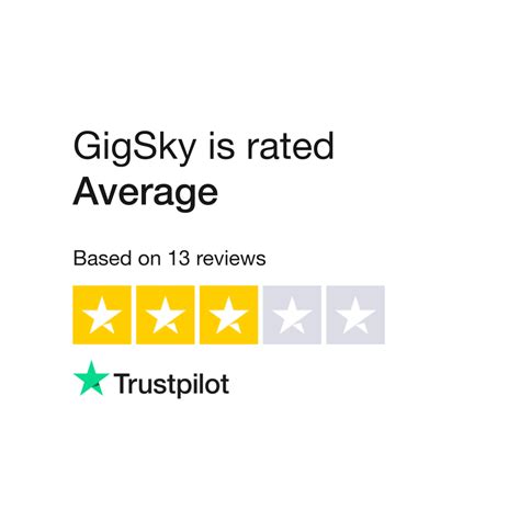 GigSky Review PCMag