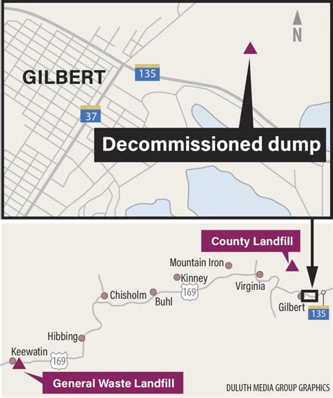 gilbert dump