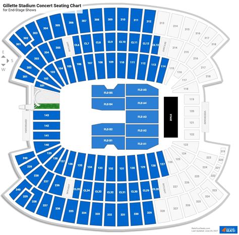 gillette concert seating view