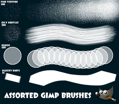 Gimp Update Brushes