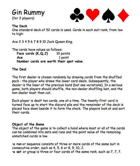Gin Rummy Rules Explained