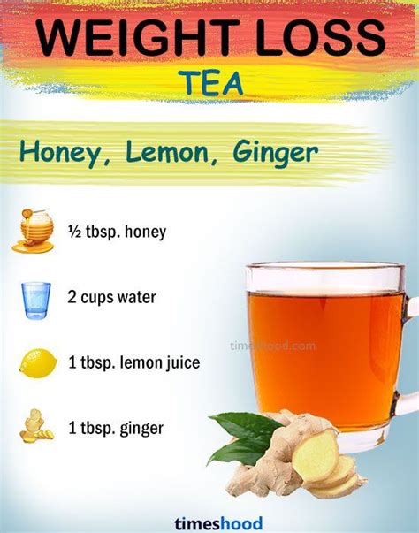ginger lemon tea weight loss