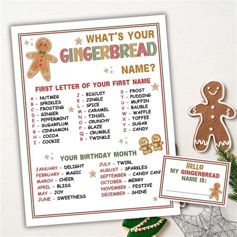 Gingerbread Party Names