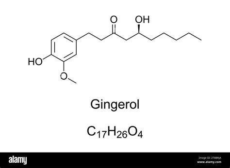 Gambar Gingerol