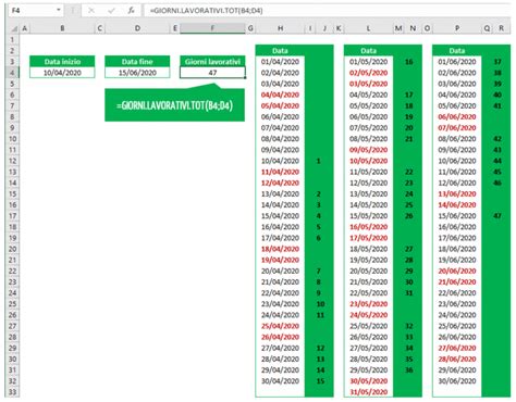 giorni lavorativi 2020 per mese