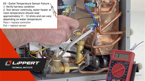 Takagi Water Heater Error Codes [Ultimate Guide]