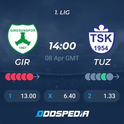 giresunspor vs tuzlaspor