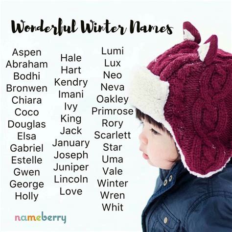 girl names for winter