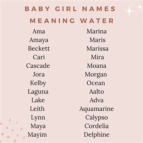 girl names meaning ocean