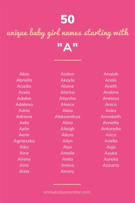 girl names that start with per