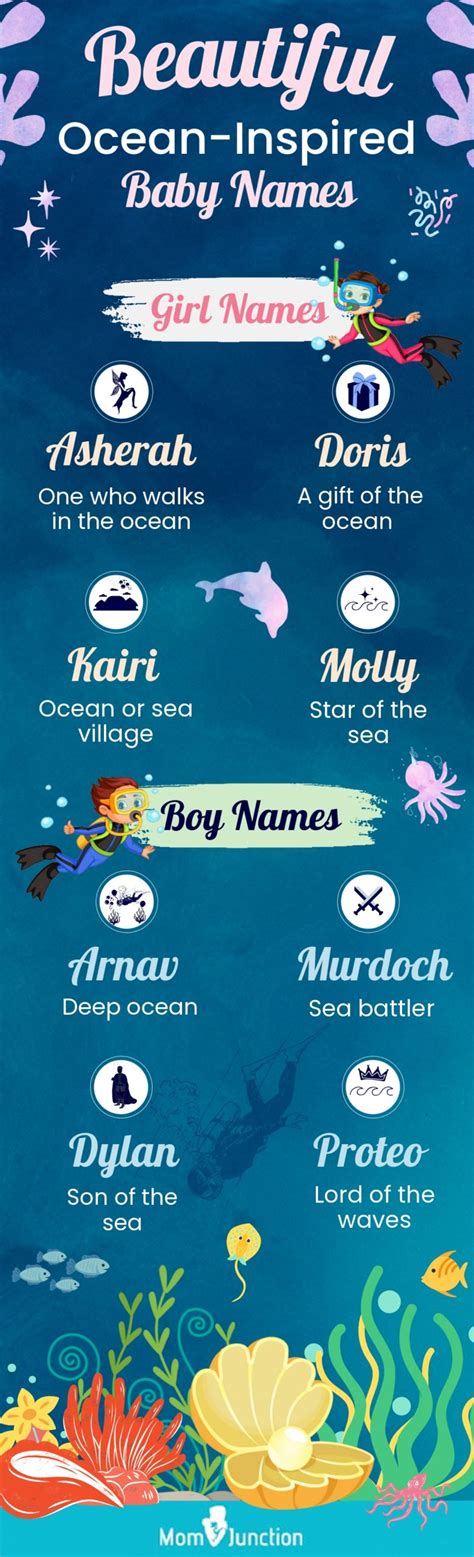 girl names the mean ocean