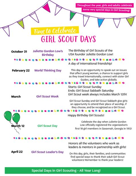 girl scout events 2023