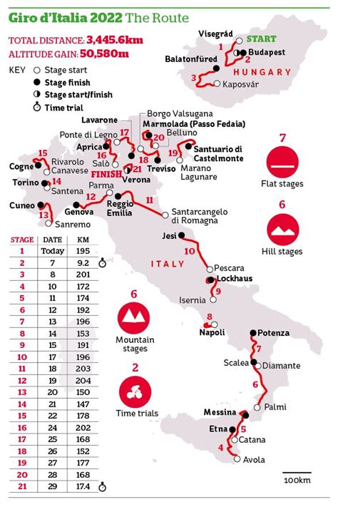 giro d' italia 2024 dates map