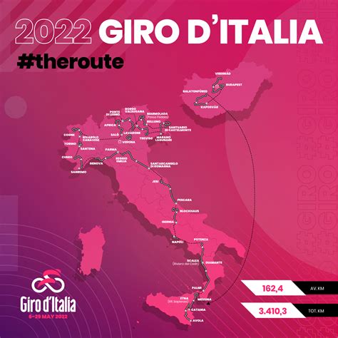 giro d'italia 2022 route