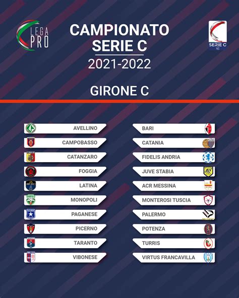 girone serie c girone c