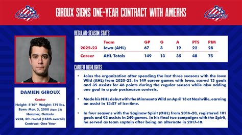 Giroux Contract
