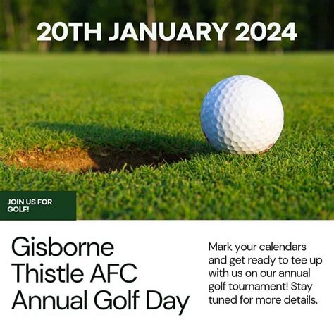 gisborne anniversary day 2024