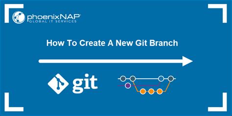 git command line create branch