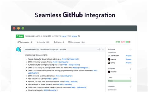 git release notes example