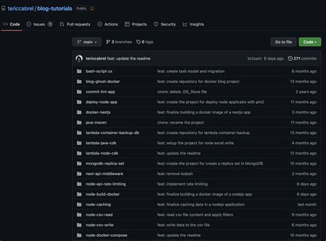 git sparse clone example