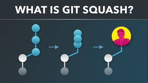 Git Squash Commits In Middle Of History