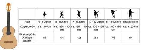 8saitige Gitarre instrumente deutsch